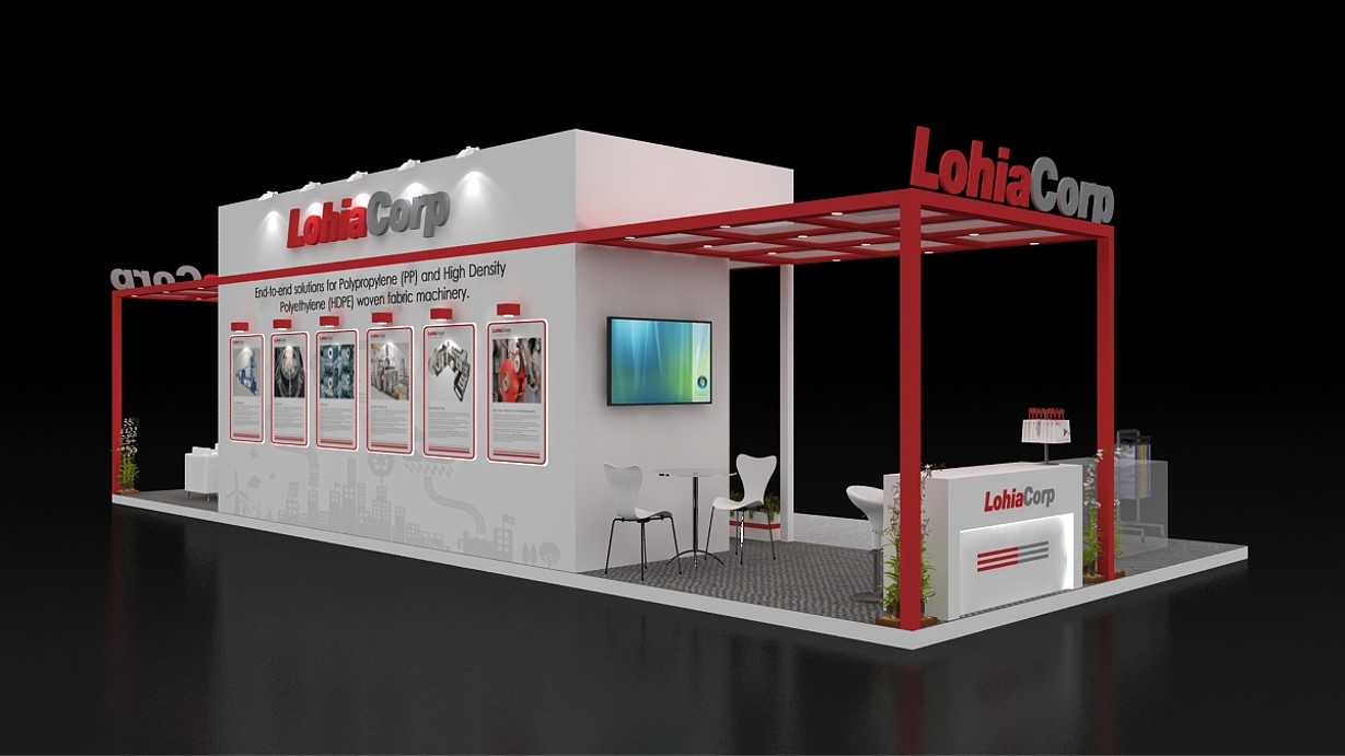 Lohia Corp