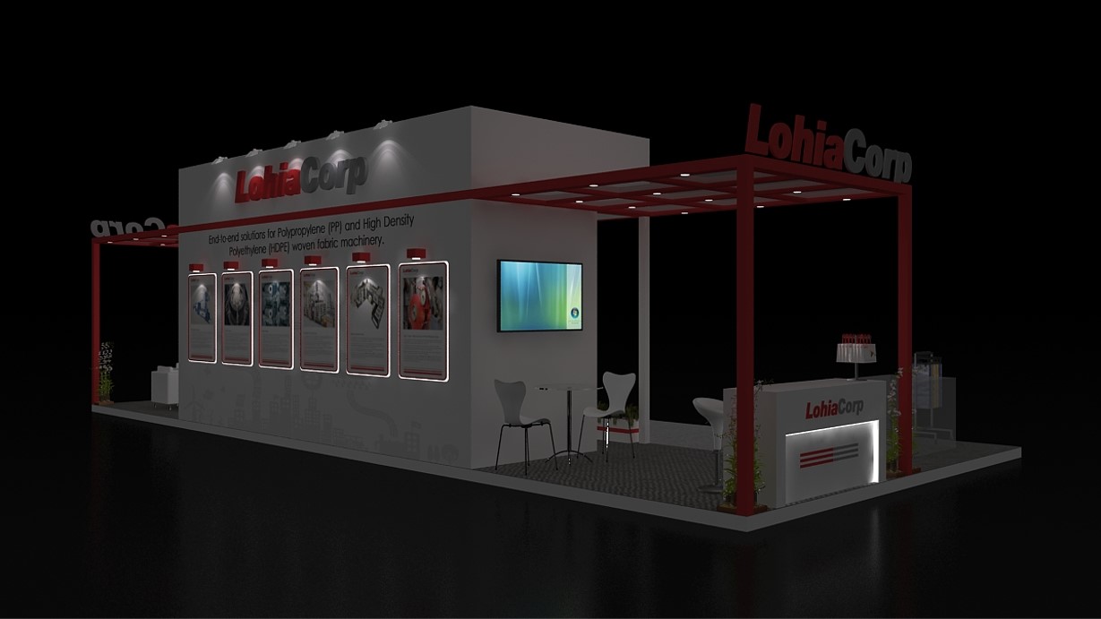 Lohia Corp